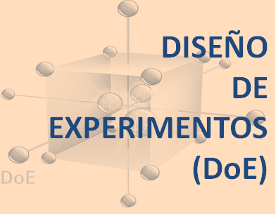 Diseño de Experimentos (DoE)