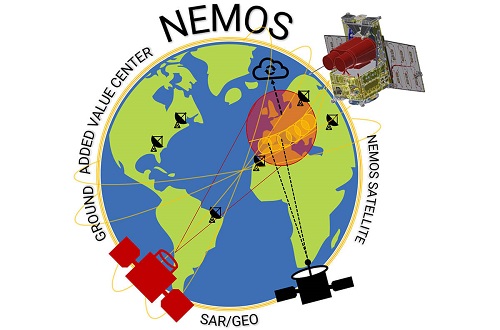 Satlantis coordina un nuevo proyecto del marco EDIDP llamado NEMOS