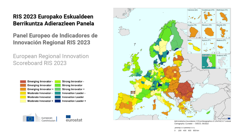 Euskadi se refuerza como Región Innovadora Europea